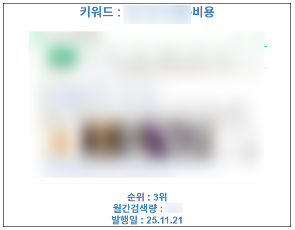 3위 노출에도 높은 환자 방문 성과를 낸 블로그 검색 노출 화면