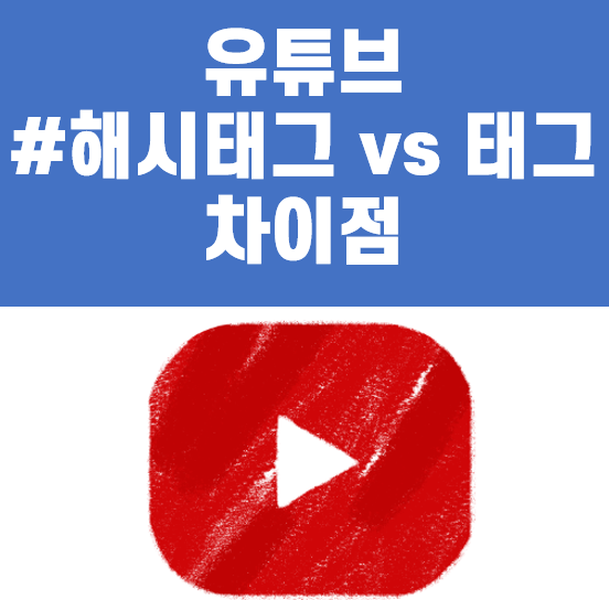 유튜브에서 해시태그와 태그는 무엇이고 어떻게 사용하는지 묻는 질문 이미지