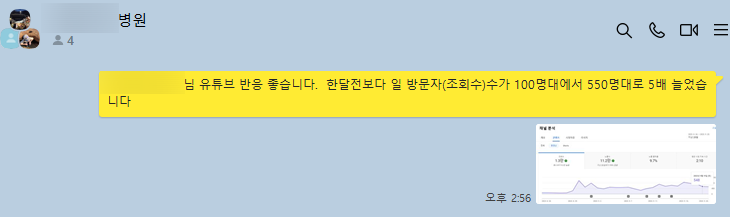 병원 유튜브 채널 방문자 수 변화를 보여주는 화면