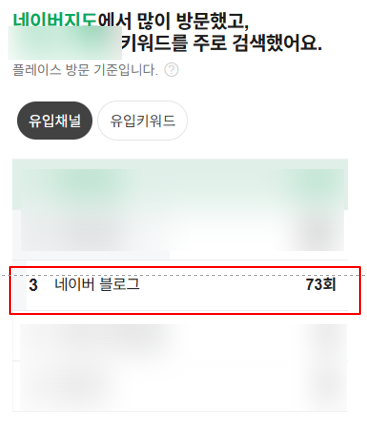 네이버 플레이스 유입 증가를 보여주는 실제 통계 자료