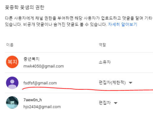 브랜드 계정으로 한 유튜브 채널을 여러 명이 관리하는 구조를 설명한 이미지