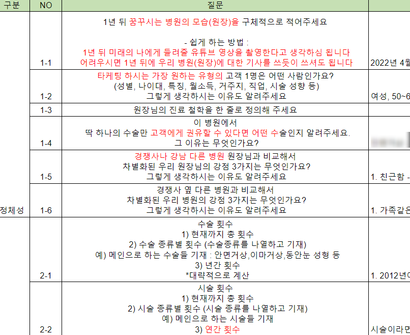 30여 가지 질문으로 구성된 병원브랜딩 사전 설문지 문항 일부