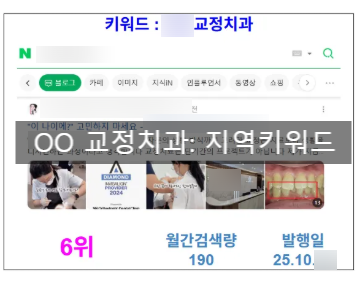고객 정보 보호를 위해 모자이크 처리한 치과 원장 상담 내용