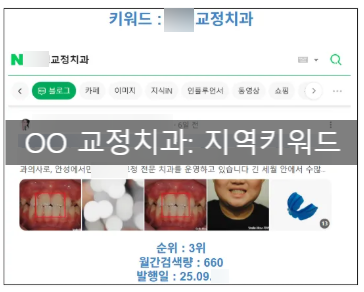 건강한마케팅 치과블로그 대행 관련 이미지