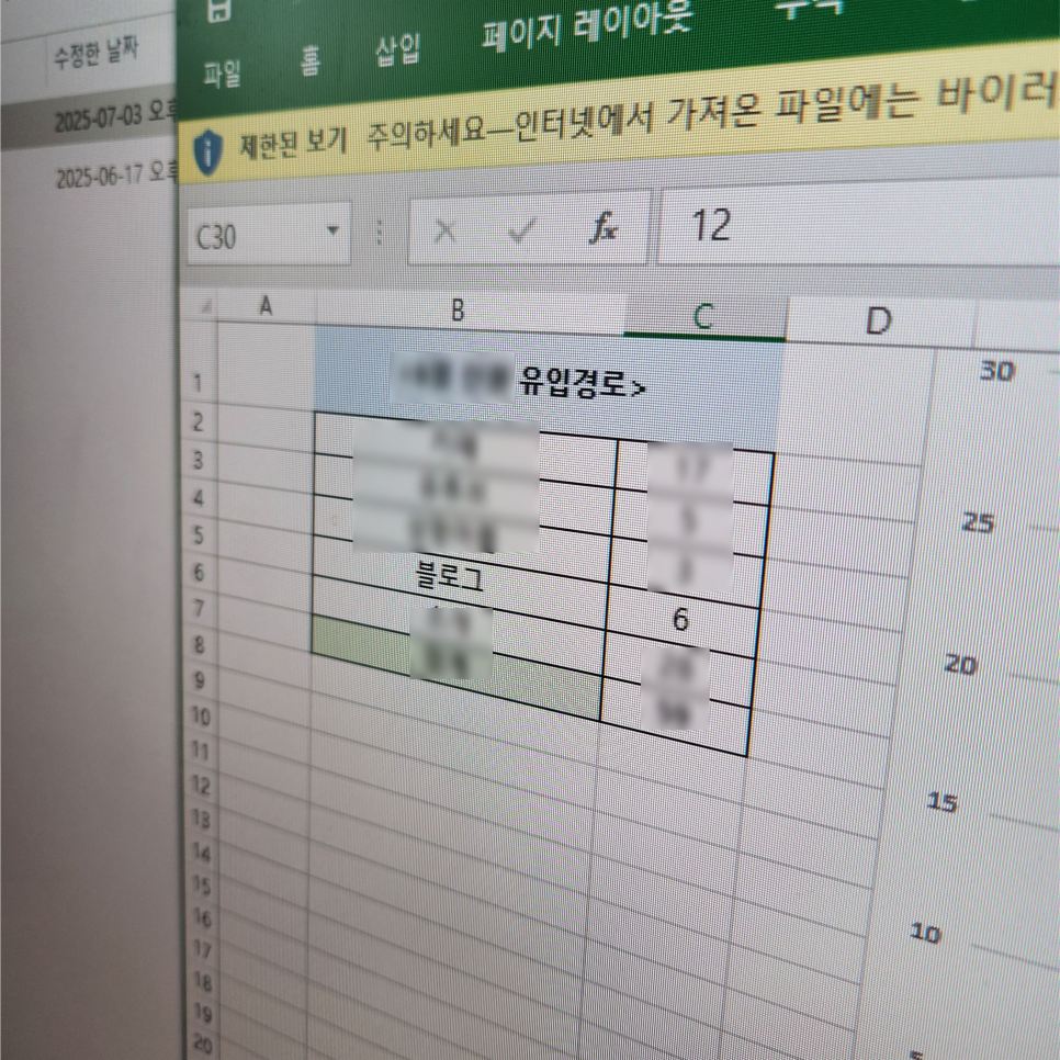 블로그 글을 보고 내원한 병원 방문자 자료(파트너병원 제공)