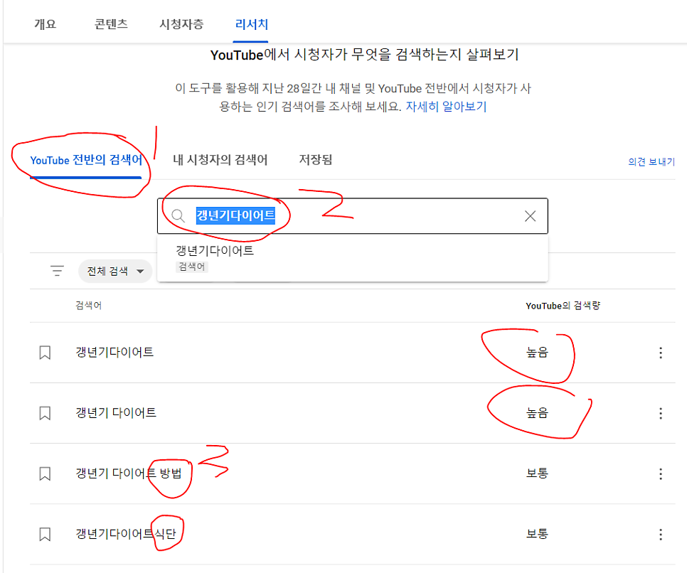 유튜브 전반의 검색어에 '갱년기 다이어트'를 검색해 인기 키워드가 정렬된 화면