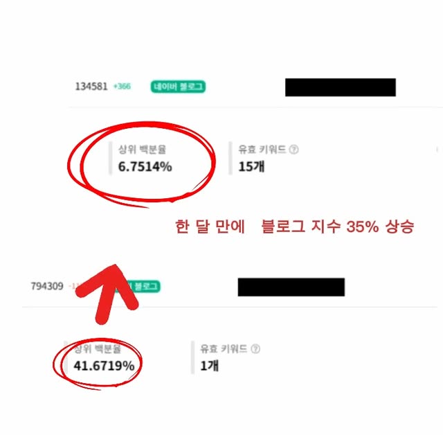 병원블로그운영대행 주제를 소개하는 건강한마케팅 대표 이미지