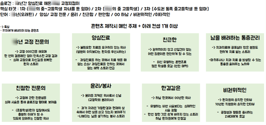 병원브랜딩을 위한 브랜드 설문지 결과물 정리 화면