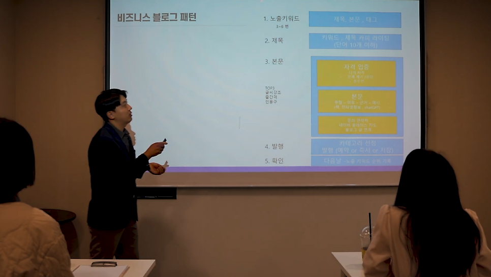 병원브랜딩 주제를 나타내는 이미지
