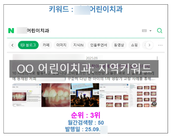 치과블로그대행 성과 데이터를 정리한 이미지