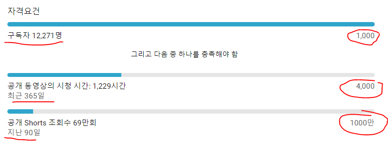 유튜브 수익 창출 조건
